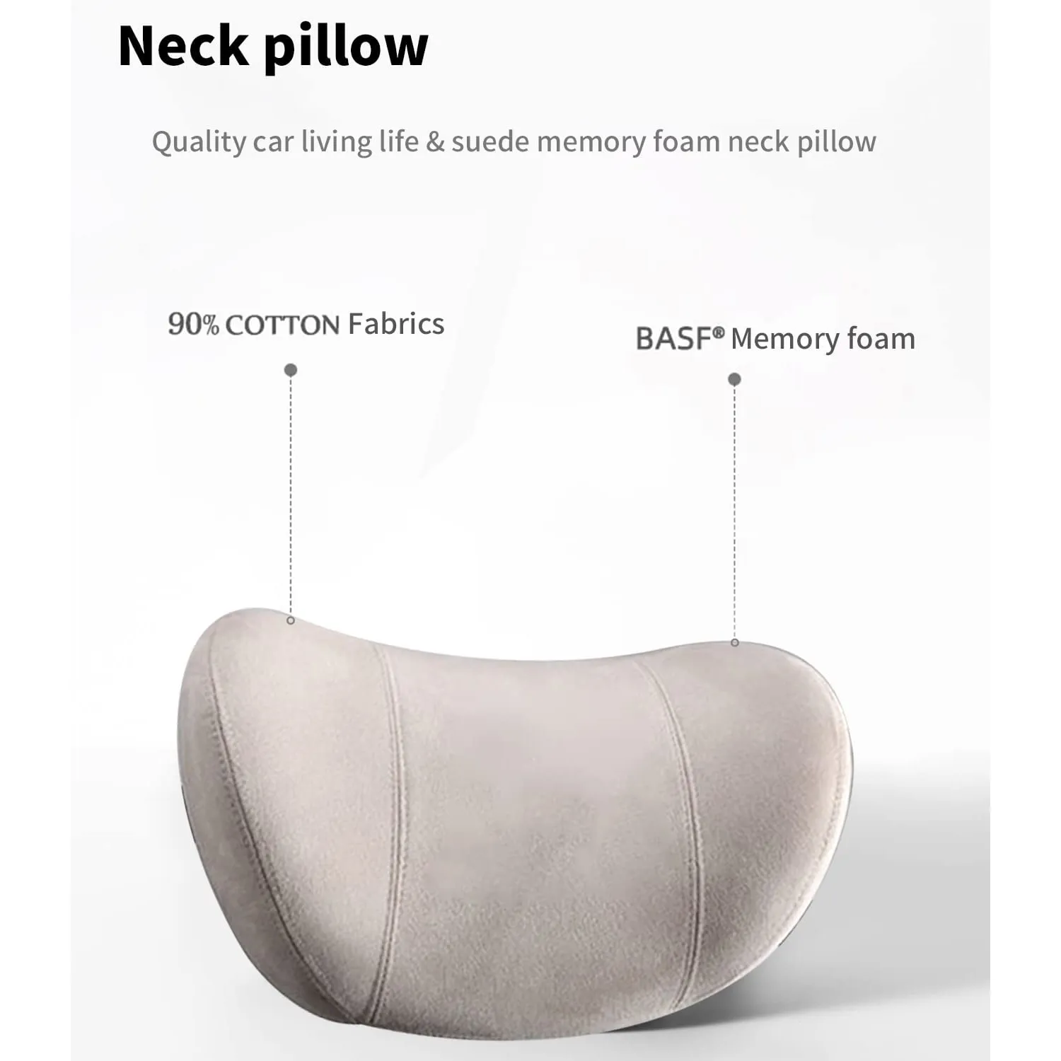 Car Headrest (2 PCS), Custom-Fit For Car, Update Version Premium Memory Foam Car Neck Pillow WAJG227