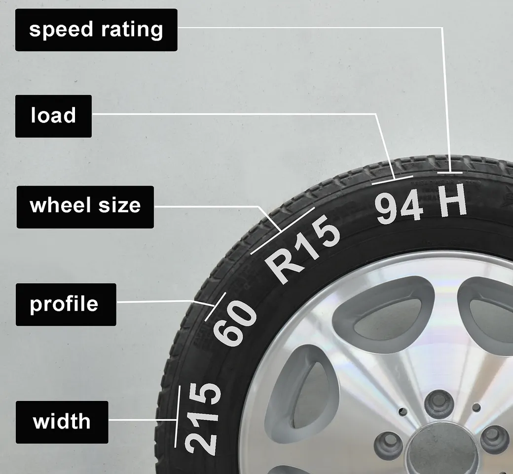 Daihatsu Terios Kid Black Blue Wheel Trims Covers (1997-2012)