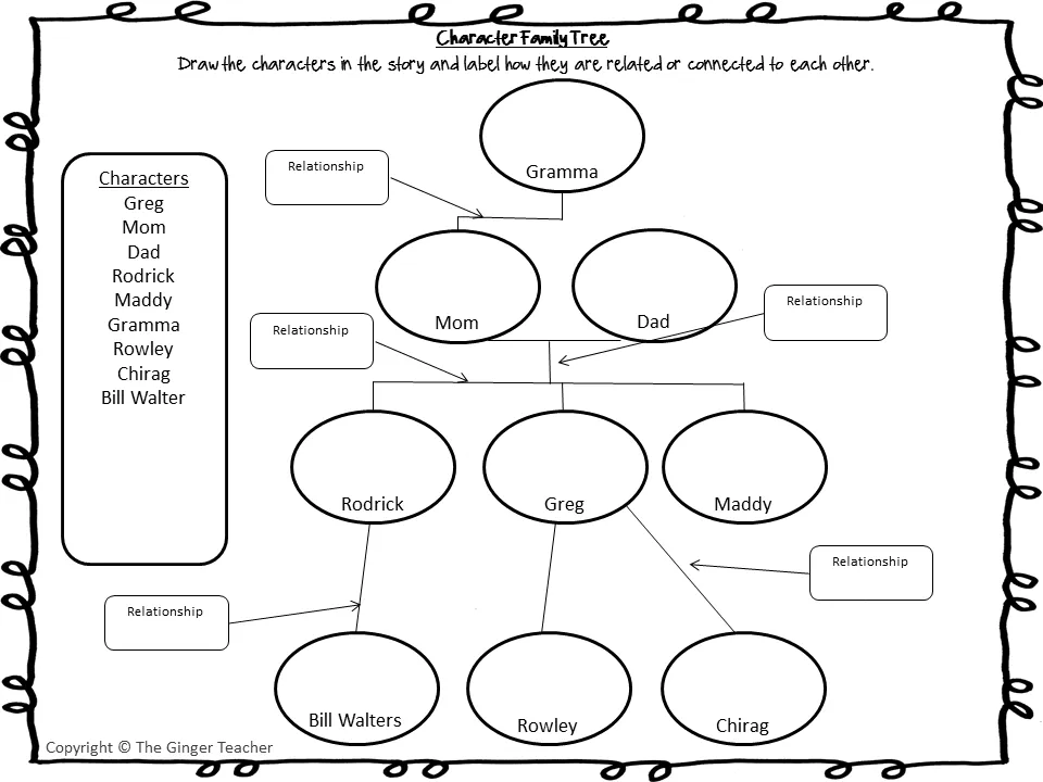 Diary of a Wimpy Kid Worksheet Pack