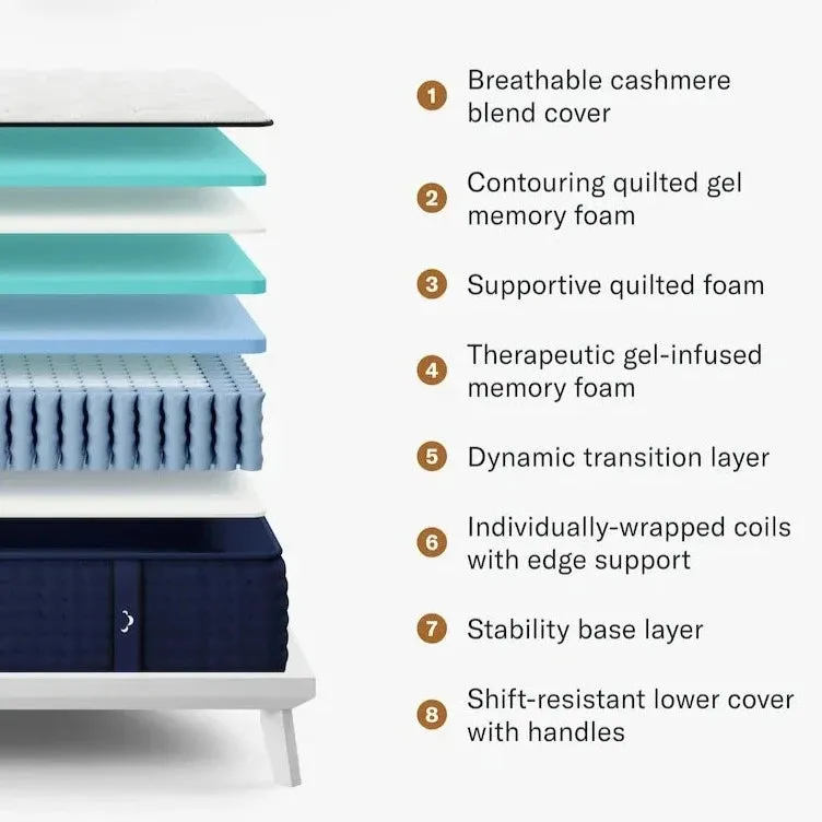 DreamCloud Premier Hybrid Mattress