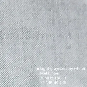 Genuine electromagnetic radiation protective women's zipper hooded coat phone, computer, WIFI, TV EMF shielding custom clothing