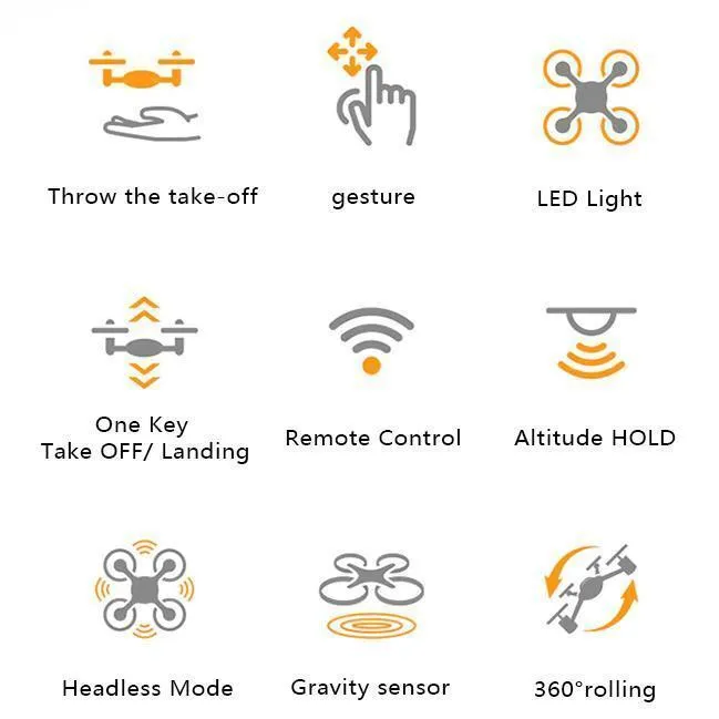 Gesture Controlled UFO Drone