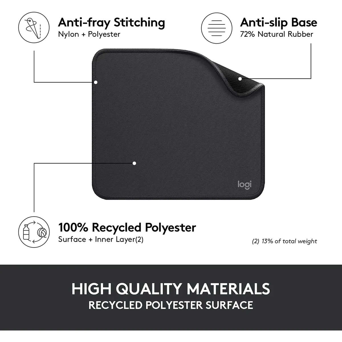 Logitech Mouse Pad Studio Series