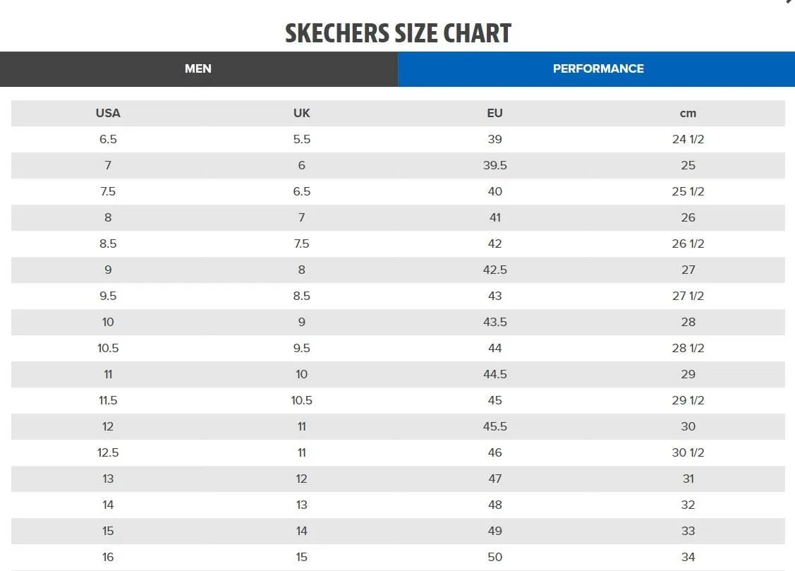 SKECHERS (232296) Mens SUMMITS-VINDICATOR Sneaker Shoes in Sizes UK 7 to UK 14