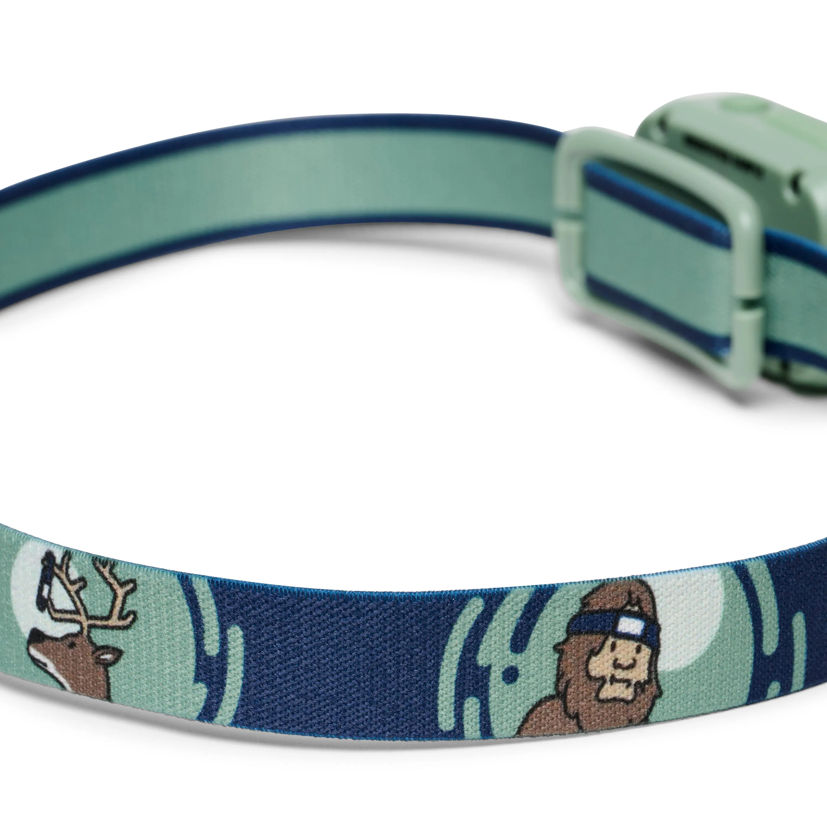Wiz Kid Headlamp